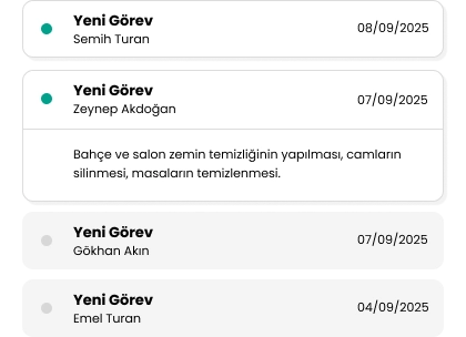 Ekibinize Görevler Atayın